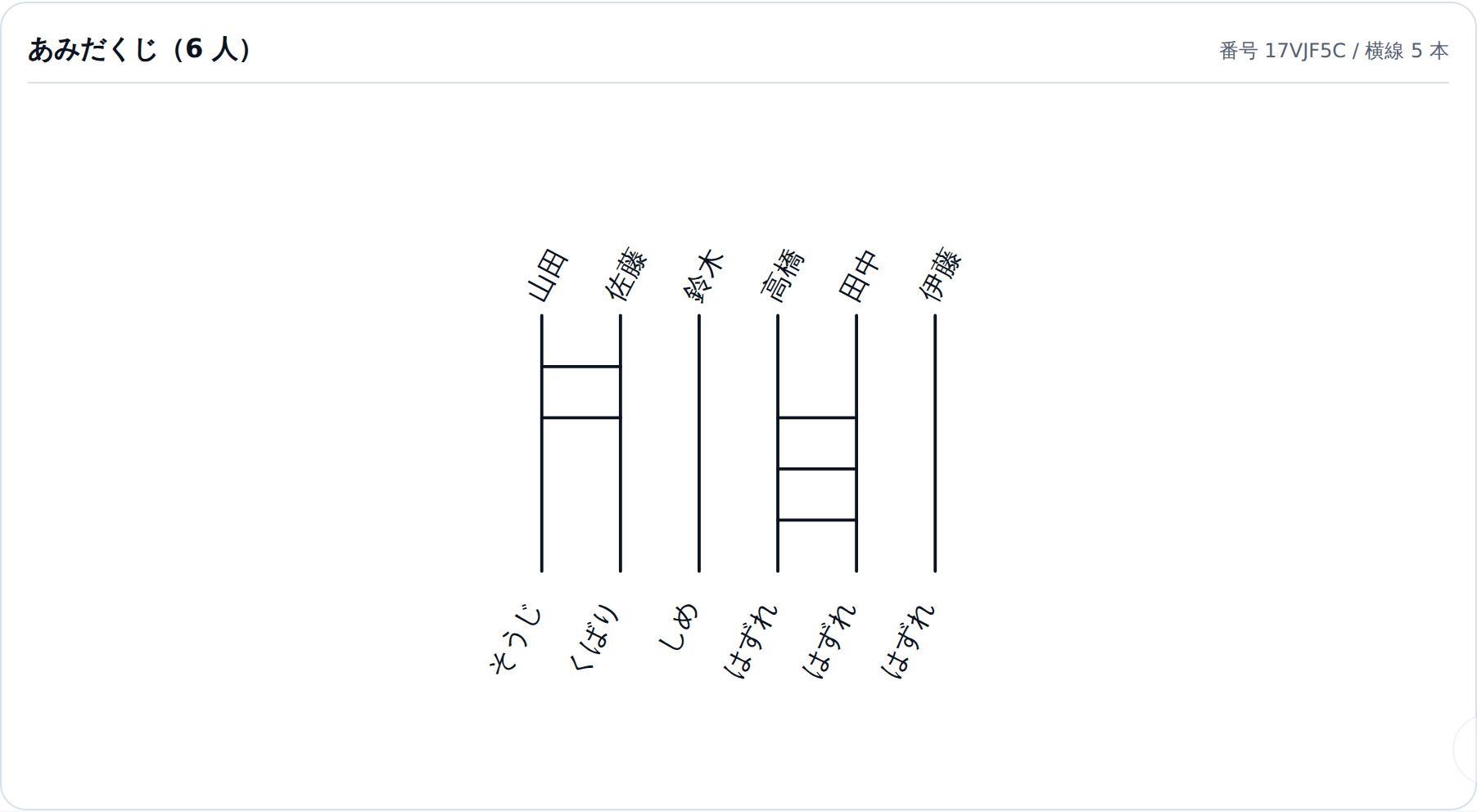 横線が5本しかない6人のあみだくじ。線がまばらで、たて線の多くが上から下までまっすぐ通っている