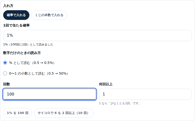 当たる確率計算の入力欄。入れ方に「確率で入れる」と「くじの本数で入れる」の 2 つのチップがあり、1回で当たる確率の欄に 1% と入っている。その下に「1%（100回に1回）として読みました」と出ていて、数字だけのときの読み方のラジオが 2 つ、回数の欄に 100、何回以上の欄に 1 が入っている