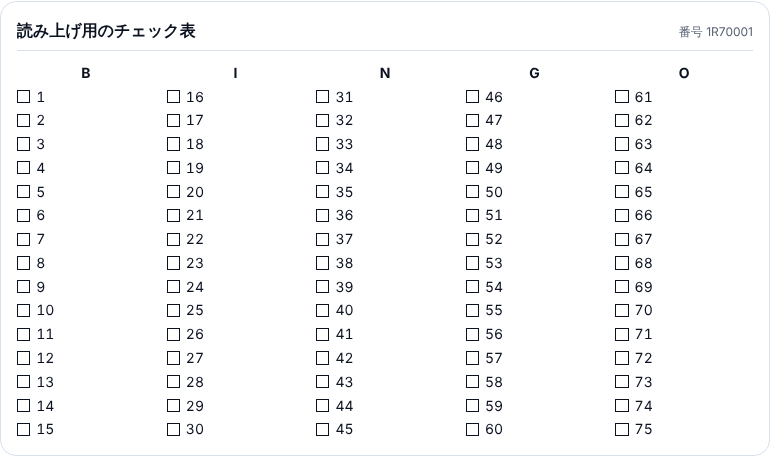 読み上げ用のチェック表。B・I・N・G・O の列ごとに 1〜15、16〜30、31〜45、46〜60、61〜75 の数が四角の印と一緒に縦に並んでいる