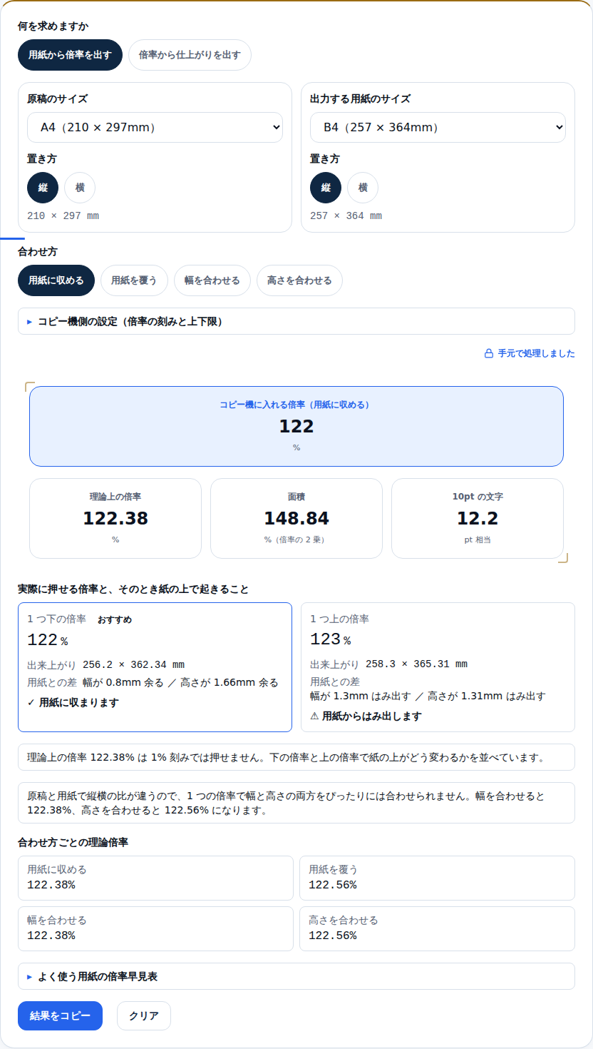 A4からB4への画面。押す倍率122%の左右に候補が2枚並び、左は122%で出来上がり256.2×362.34mm・幅が0.8mm余る・用紙に収まります、右は123%で出来上がり258.3×365.31mm・幅が1.3mmはみ出す・用紙からはみ出しますと書かれている