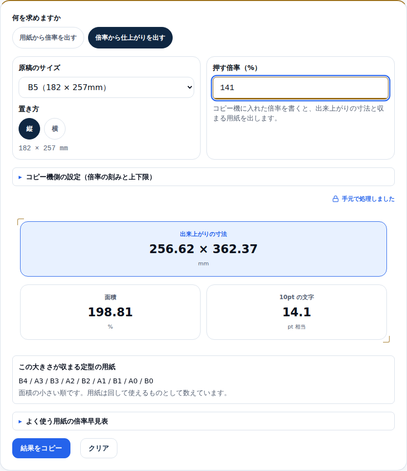 倍率から仕上がりを出すモードの画面。原稿B5に押す倍率141を入れると、出来上がりの寸法256.62×362.37mm、面積198.81%、10ptの文字が14.1pt相当と出て、その下に収まる定型の用紙としてB4以上が並んでいる