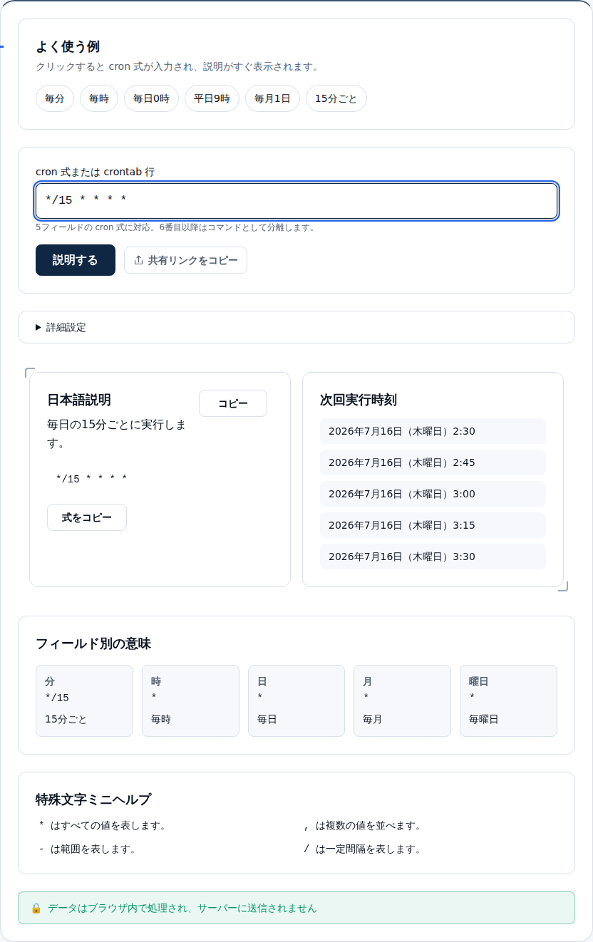 「*/15 * * * *」を15分ごとと説明した画面