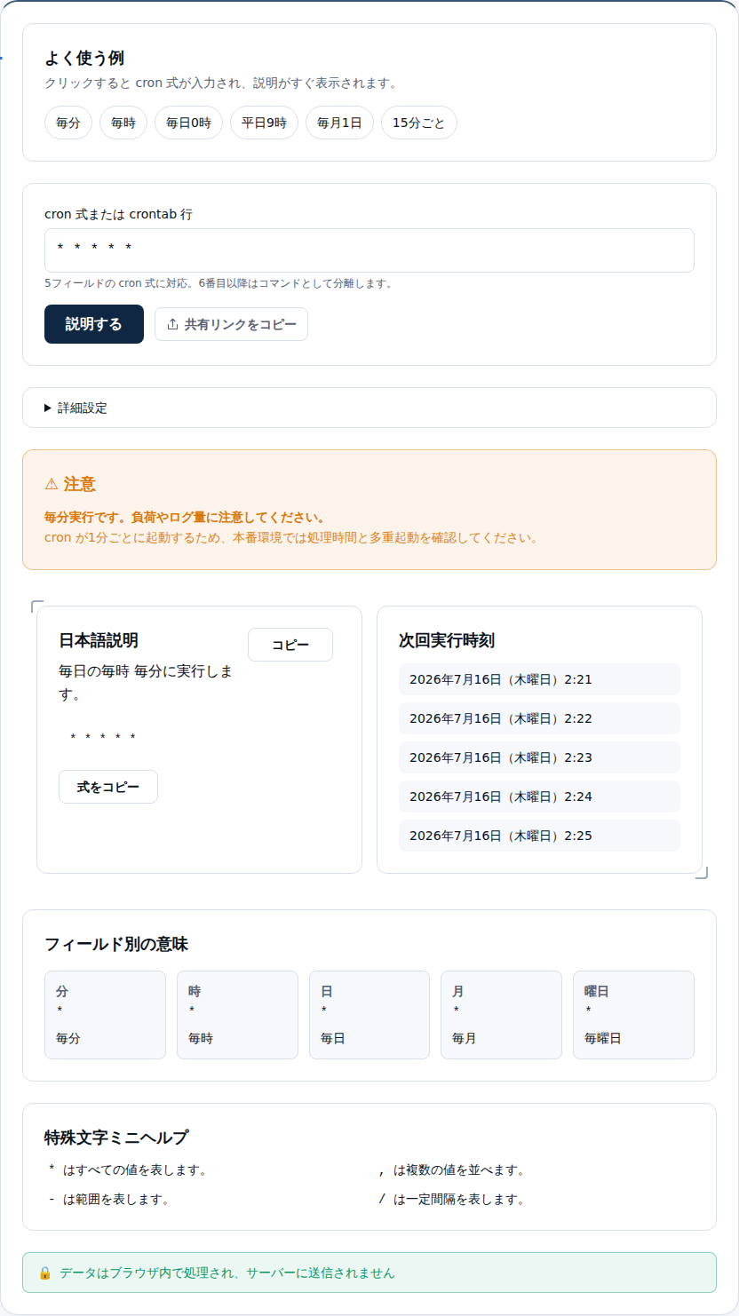 プリセットから式を入力した画面
