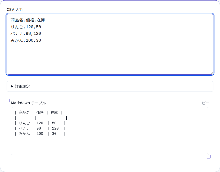 商品CSVがMarkdownの表に変換された結果