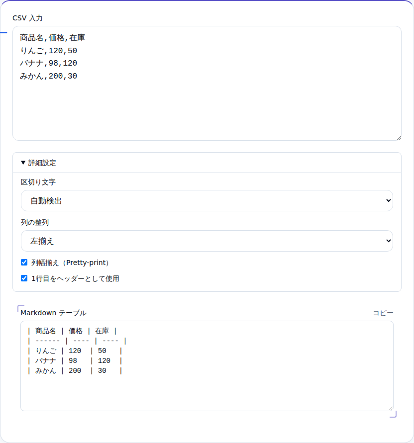 桁をそろえた整形済みのMarkdown表