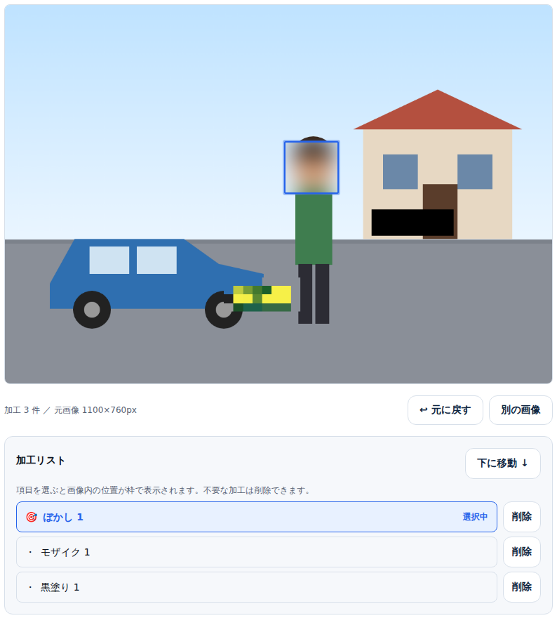 顔をぼかし、車のナンバーをモザイク、住所表示を黒塗りにした編集画面。加工リストに3件の加工が並び、選択中の項目が画像内で枠表示されている