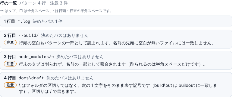 行の一覧。2 行目は行頭に空白があり、3 行目は行末にタブがあり、4 行目は区切りに \ を使っているという注意が付き、いずれも決めたパスはありませんと出ている