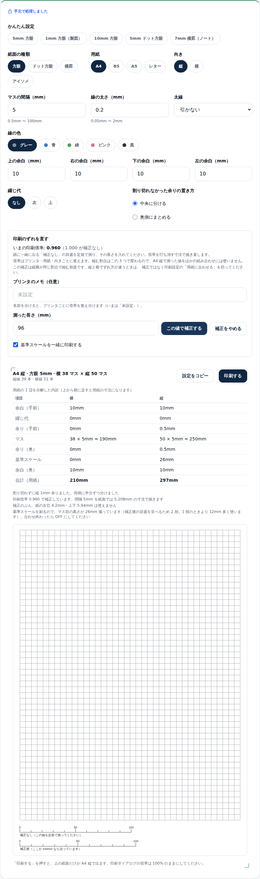 測った長さに96と入れて補正した画面。いまの印刷倍率が0.960になり、通知に「間隔 5mm を紙面では 5.208mm の寸法で描きます」「補正のぶん、紙の左右 4.2mm・上下 5.94mm は使えません」と出ている