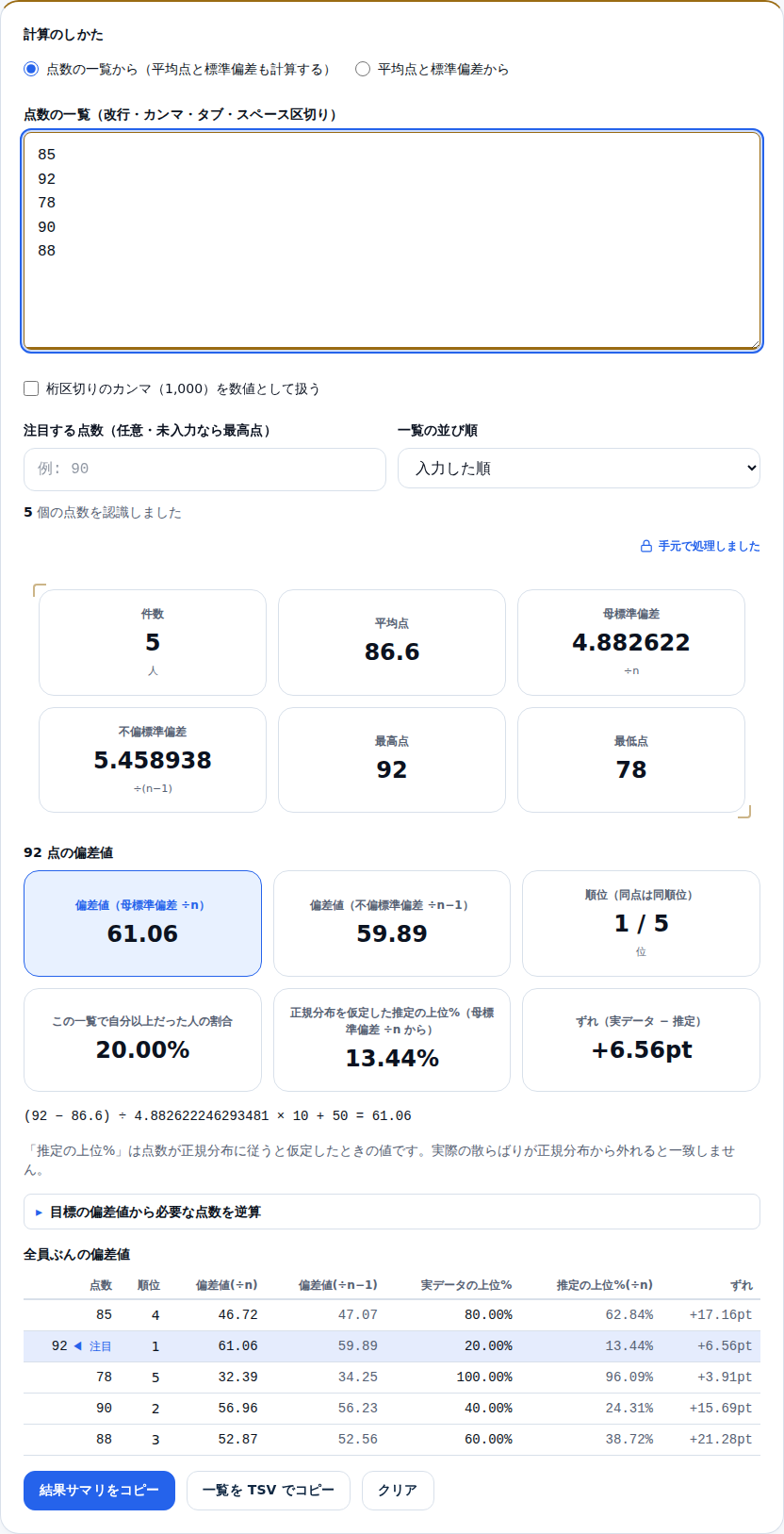 5人分の点数を貼った画面。件数5、平均点86.6、母標準偏差4.882622、不偏標準偏差5.458938、最高点92、最低点78のカードが並んでいる