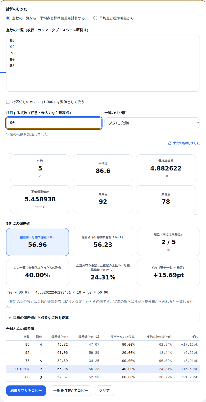 全員ぶんの偏差値の表。点数・順位・偏差値2種・実データの上位%・推定の上位%・ずれの7列が並び、注目した90点の行に印が付いている