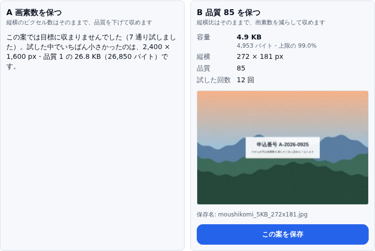 目標 5 KB のときの 2 つの案。A 画素数を保つは「この案では目標に収まりませんでした（7 通り試しました）」と出て、試した中でいちばん小さかったのは品質 1 の 26,850 バイトと書かれている。B 品質 85 を保つは 272 × 181 px・4,953 バイトで収まっている