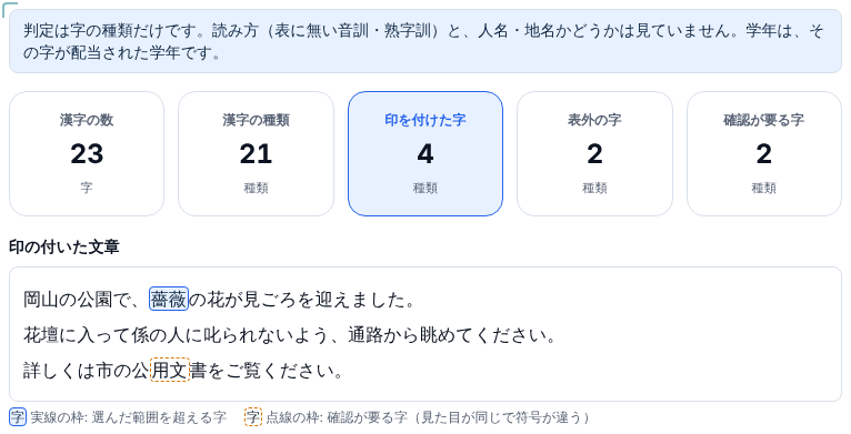 結果の上の部分。判定は字の種類だけで読み方は見ていないという断りの下に、漢字の数23字・漢字の種類21種類・印を付けた字4種類・表外の字2種類・確認が要る字2種類のカードが並ぶ。印の付いた文章では「薔薇」が実線の枠、「公用文書」の「用文」が点線の枠で囲まれている