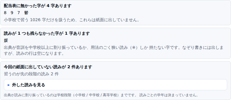 配当表に無かった字と、読みが1つも残らなかった字を知らせる画面