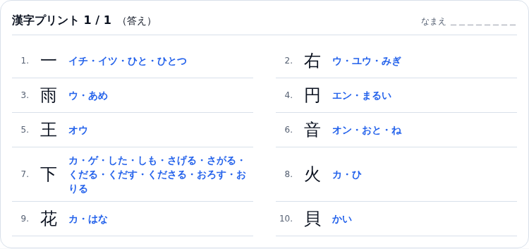 読みプリントに答えを表示した状態。「一 イチ・イツ・ひと・ひとつ」のように漢字と読みが並んでいる