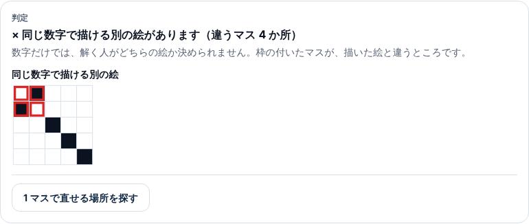 斜めの線の判定。同じ数字で描ける別の絵が並び、左上の 4 マスに赤い枠が付いている