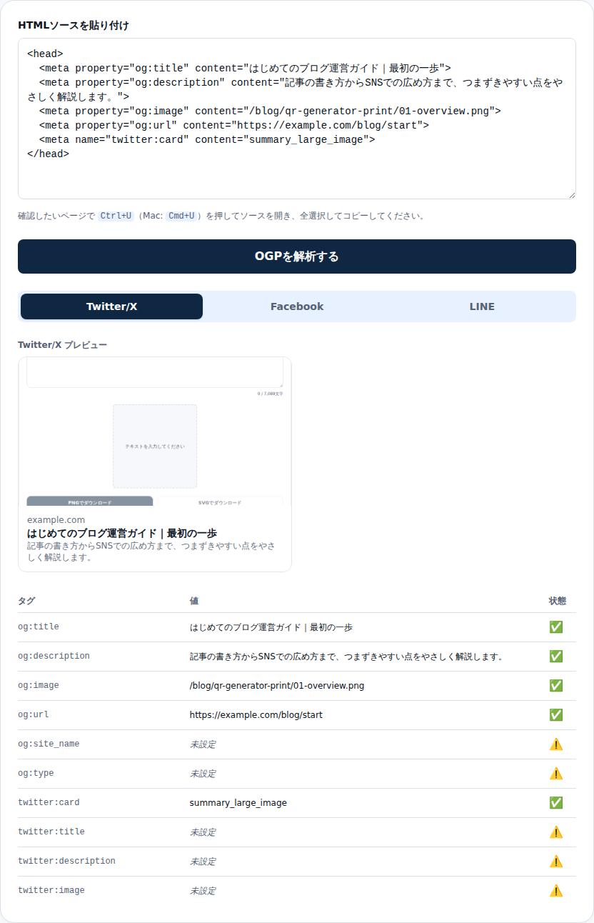 解析後にX向けのプレビューカードとタグ一覧が表示された画面