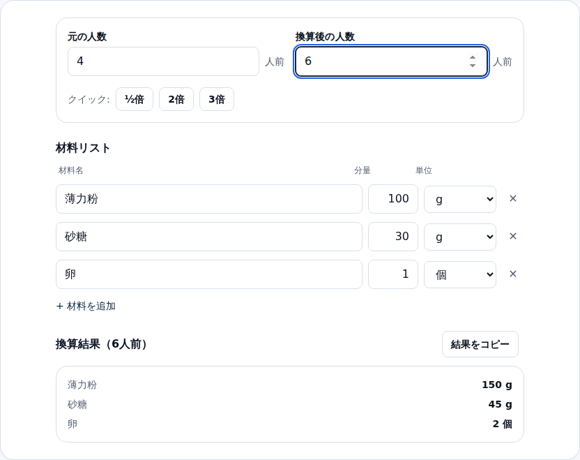レシピ人数換算ツールの画面。元の人数と換算後人数の入力欄、材料リストが表示されている
