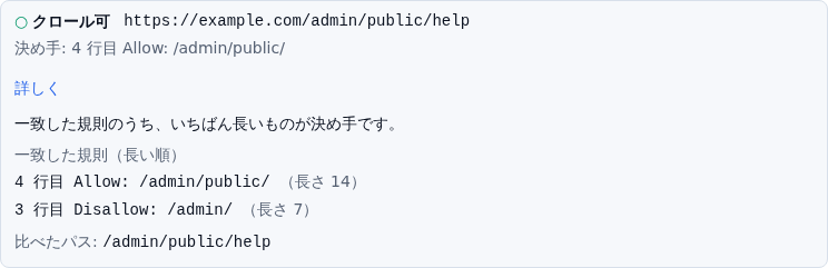 「詳しく」を開いた状態。一致した規則として 4 行目 Allow: /admin/public/(長さ 14)と 3 行目 Disallow: /admin/(長さ 7)が並び、比べたパスが表示されている