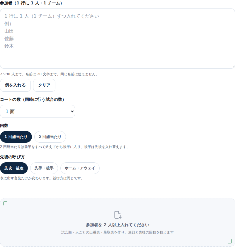 総当たり対戦表メーカーの入力前の画面。参加者を1行に1人ずつ入れる欄、例を入れるボタンとクリアボタン、コートの数の選択欄、1回総当たりと2回総当たりのボタン、先攻・後攻などの呼び方のボタンが並び、その下に参加者を2人以上入れるよう促す空のカードがある