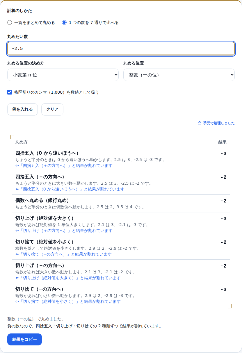 -2.5を7通りで丸めた表。四捨五入(0から遠いほうへ)は-3、四捨五入(+の方向へ)は-2など結果が分かれ、割れた組には相方の名前と「結果が割れています」の断りが付いている