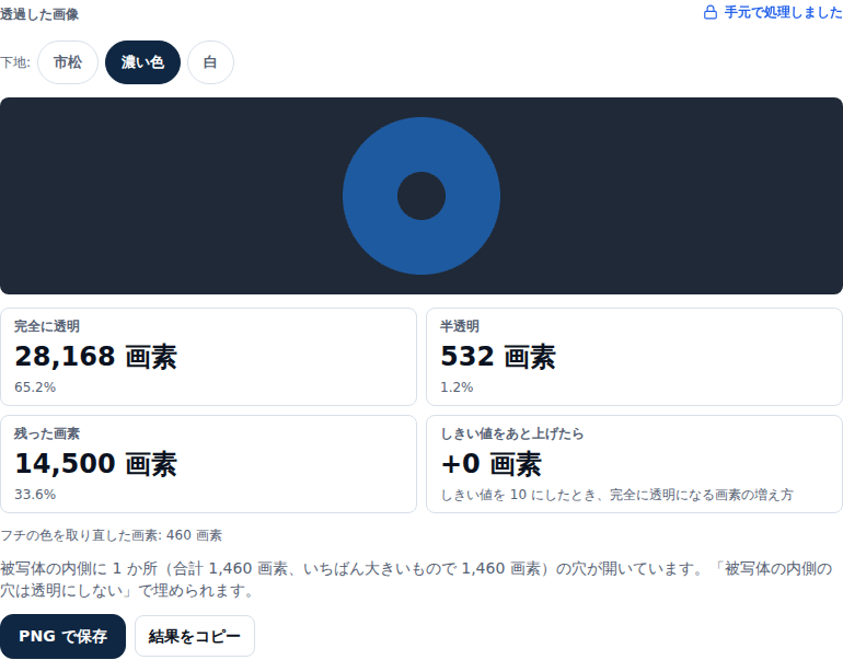 やわらかさを294にしたときの結果。同じ濃い色の下地で、青いドーナツの輪郭に白い線が無く、地になじんでいる。半透明532画素1.2%、フチの色を取り直した画素460画素と表示されている