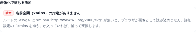 診断カード。「致命 名前空間(xmlns)の指定がありません」という見出しと、ブラウザが画像として読み込めないという説明が表示されている