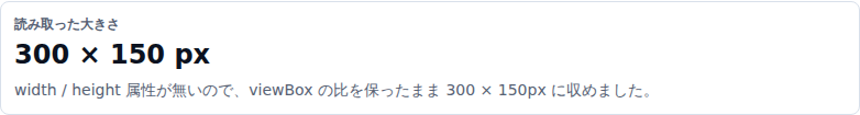 読み取った大きさのカード。300 × 150 px と大きく表示され、その下に「width / height 属性が無いので、viewBoxの比を保ったまま300 × 150pxに収めました」と根拠が書かれている