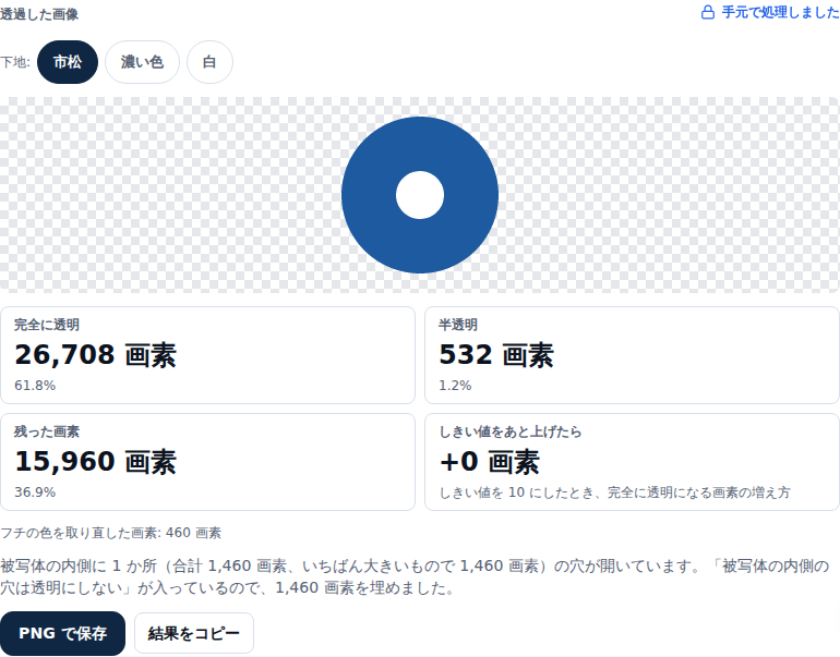 被写体の内側の穴は透明にしないを入れた結果。市松模様の上の青いドーナツのまんなかが塗りつぶされて円になっている。完全に透明が26,708画素61.8%に減り、通知が「1,460画素を埋めました」に変わっている