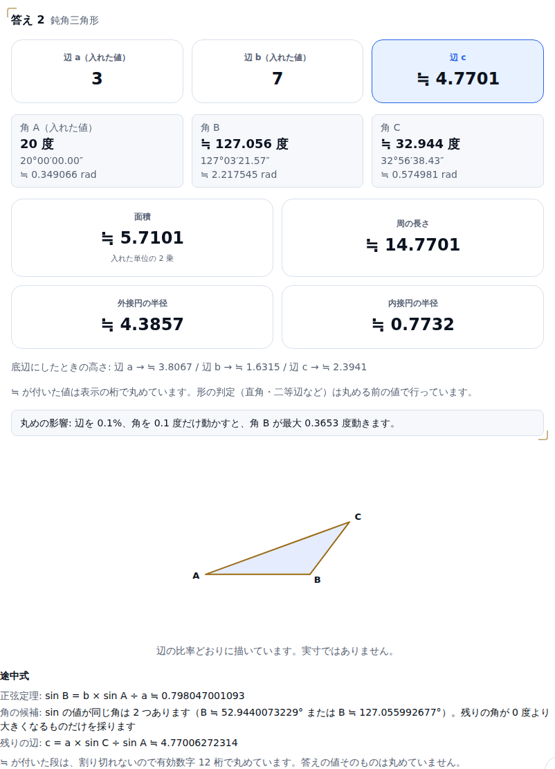 答え2のカード。鈍角三角形という表示の下に辺a=3・辺b=7・辺c≒4.7701、角A=20度、角B≒127.056度、角C≒32.944度が並び、下に細長い三角形の図がある