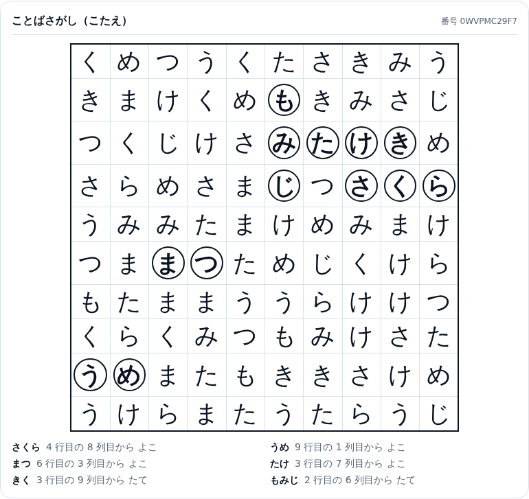 答えの紙面。上の問題と同じ番号0WVPMC29F7の盤面で、6つの言葉にあたるマスに丸が付いている。下に「さくら 4行目の8列目から よこ」のような位置が6件並んでいる